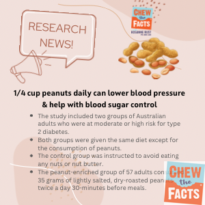 Add Peanuts to Your Diet for a Health Boost