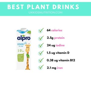 Best plant-based milk drinks for your toddler